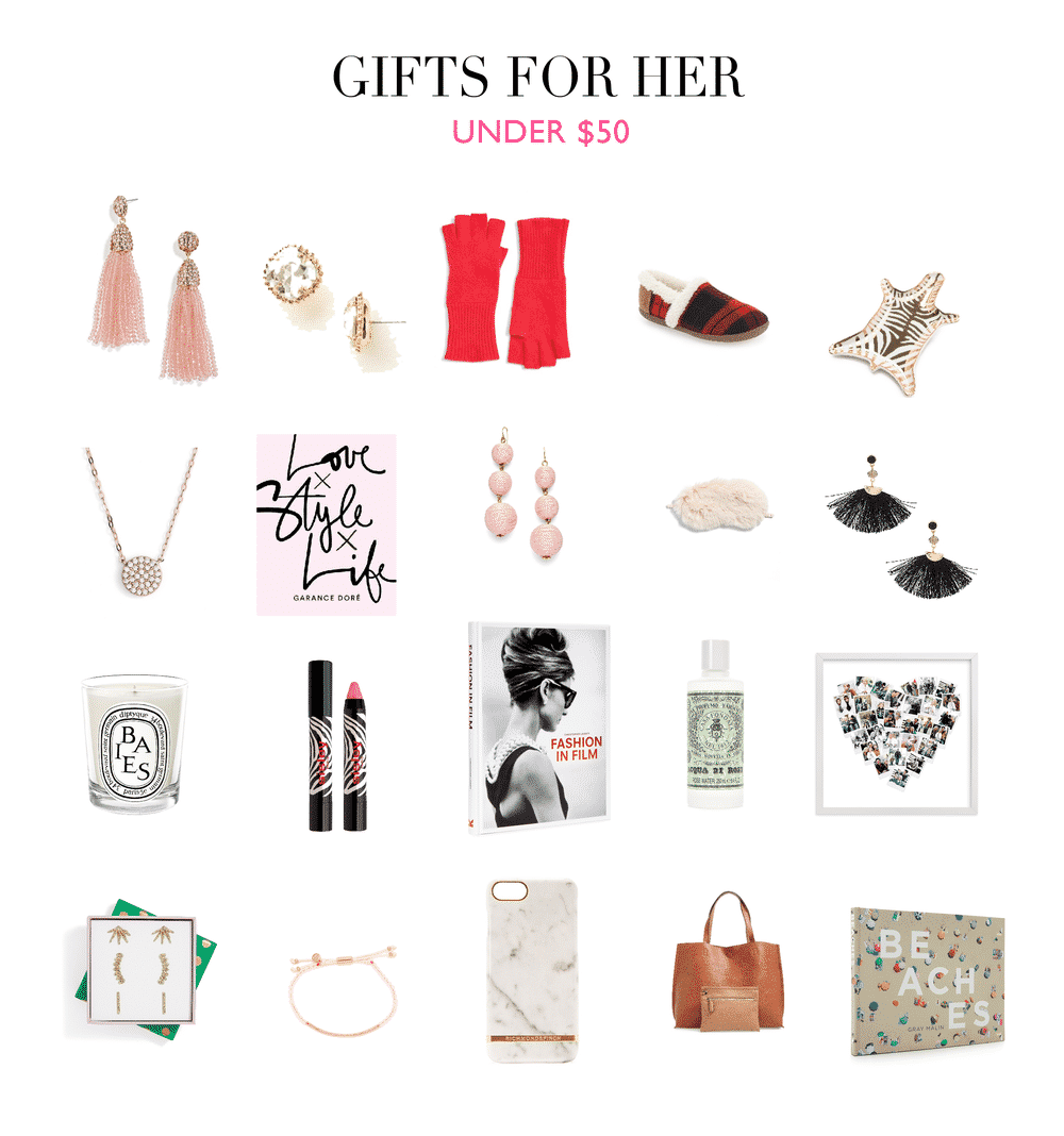 GIFT GUIDE FOR HER (UNDER $50)