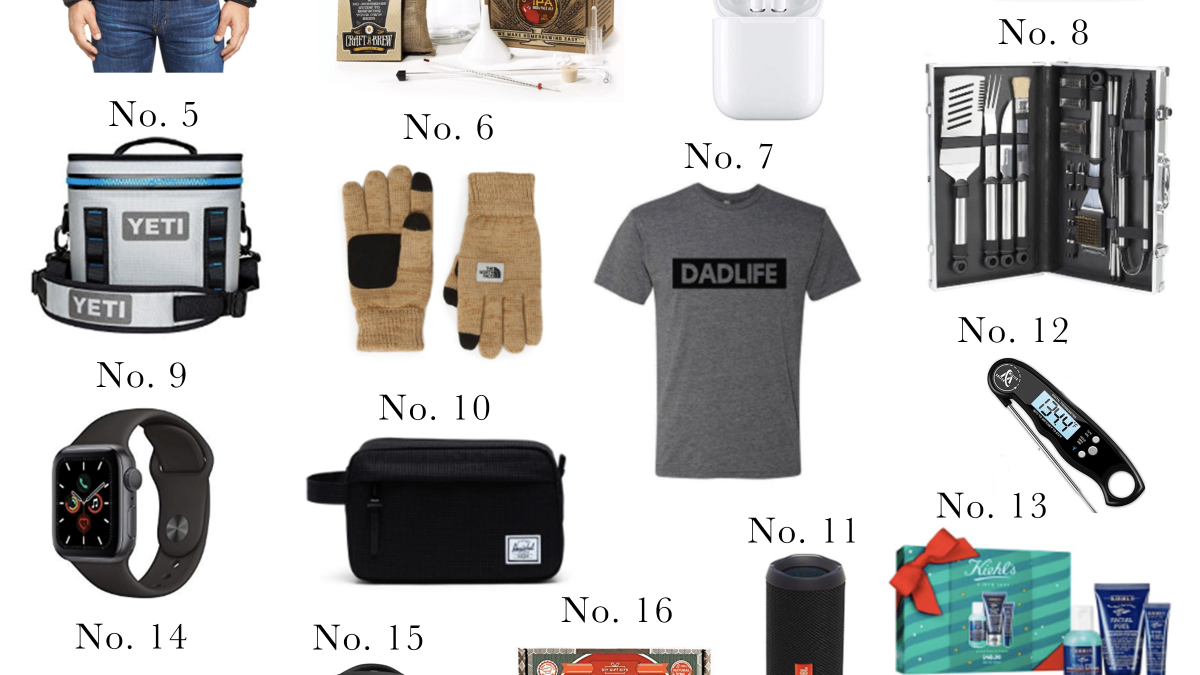 Awesome Gifts For Men Under $50